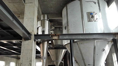 浅析八种干燥设备在化工制药行业中的应用