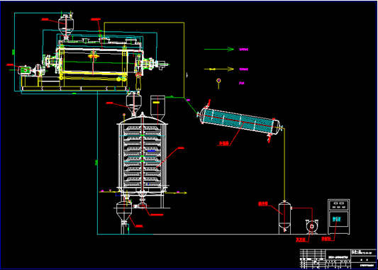 ZKJG系列真空桨叶干燥机